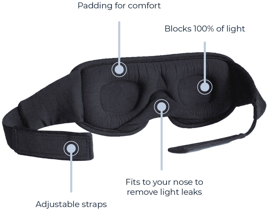 My Blackout® Sleep Mask - 100% Blackout for Uninterrupted Sleep